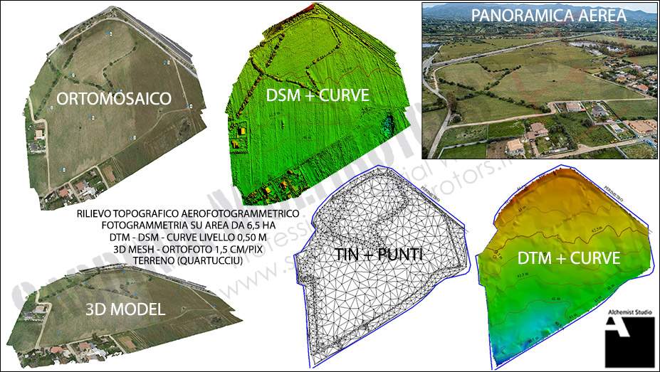 Rilievo topografico e Aerofotogrammetrico - Fotovoltaico QUARTUCCIU (CA)