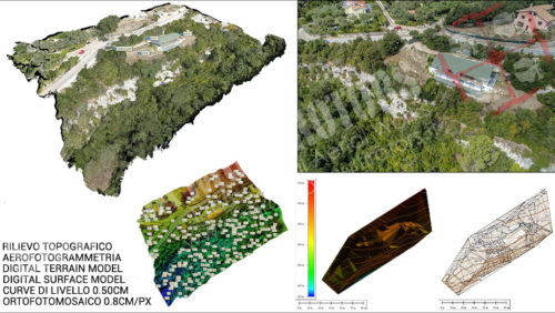 Rilievo topografico Sassari, rilievo aerofotogrammetrico, rilievo con drone