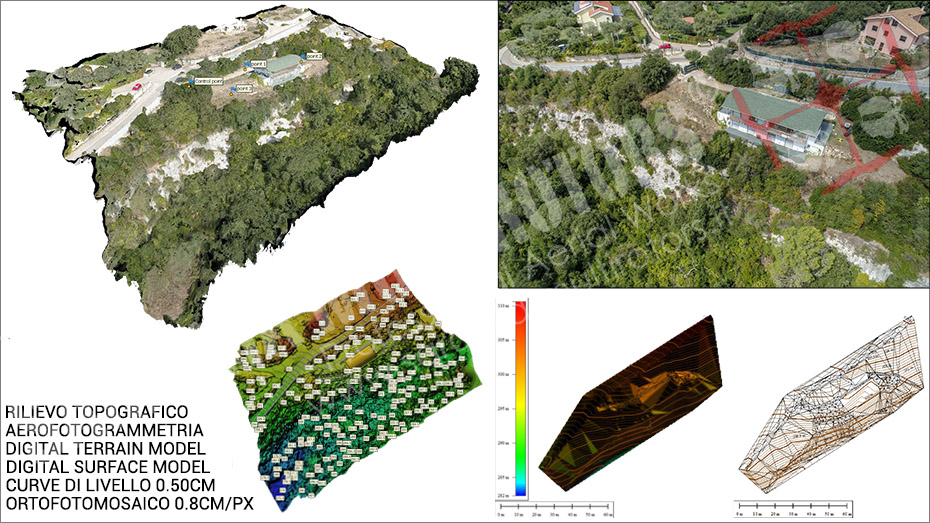 Rilievo topografico Sassari, rilievo aerofotogrammetrico, rilievo con drone