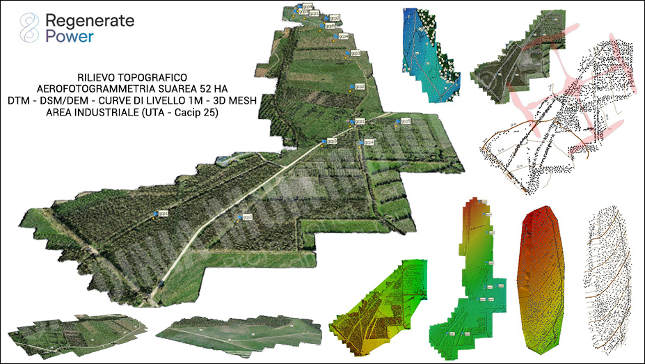 Rilievo topografico e Aerofotogrammetrico - Fotovoltaico