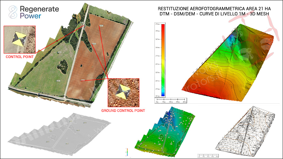 Rilievo Topografico, Rilievo fotogrammetrico, Rilievo aerofotogrammetrico, Rilievo con Drone, Topografia