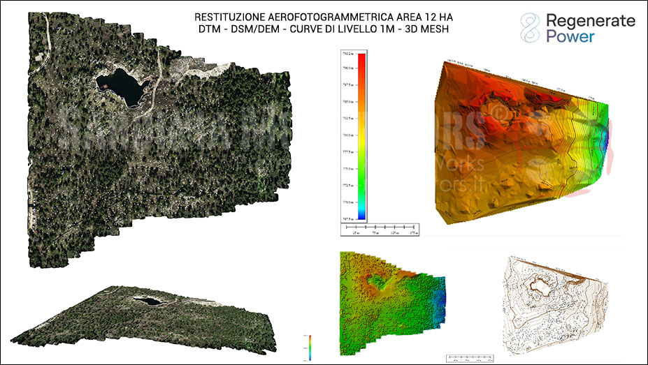 Rilievo Topografico, Rilievo fotogrammetrico, Rilievo aerofotogrammetrico, Rilievo con Drone, Topografia